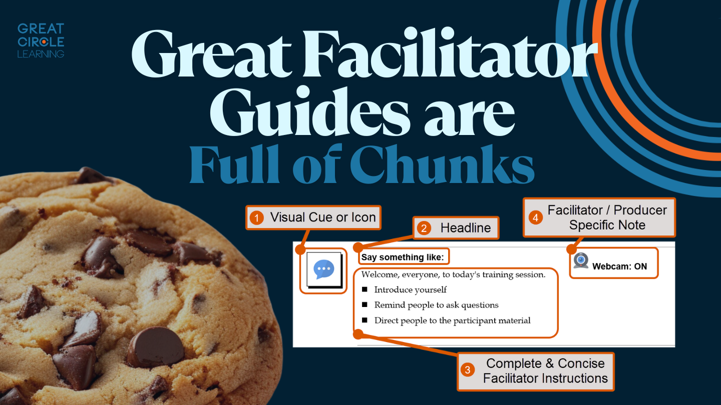 Great Facilitator Instructions are like Chocolate Chip cookies 16x9